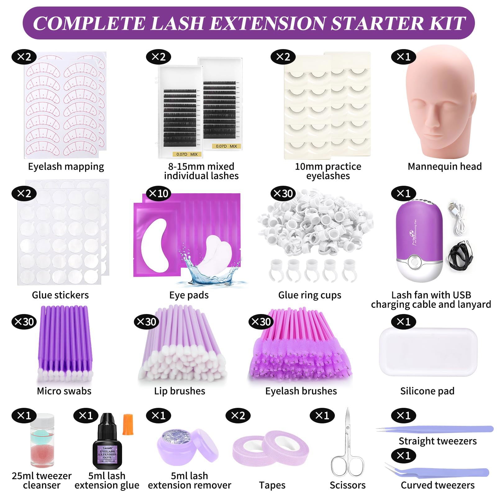 Lash Training Kit for Eyelash Extension - Vela Lash Bar