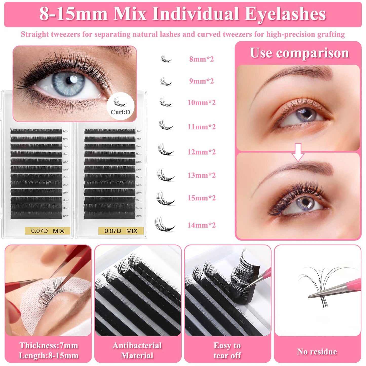 Lash Training Kit for Eyelash Extension - Vela Lash Bar